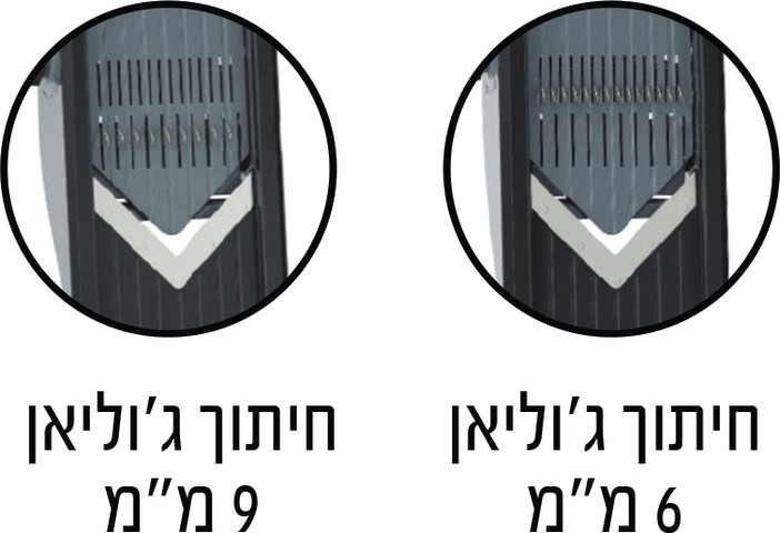 מנדולינה נירוסטה 7 ב-1 TOOLZ