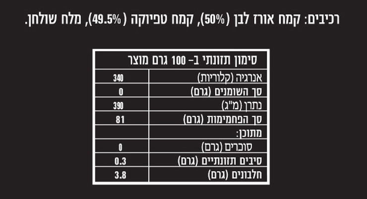 דפי אורז גודל 22 ס"מ