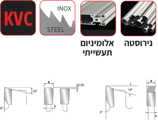 משור להב עגול KVC STEEL לברזל ונירוסטה