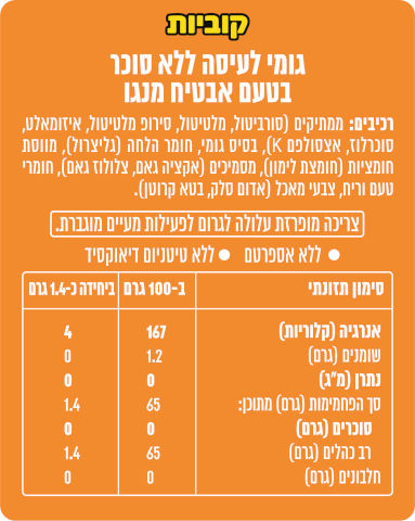 קוביות גומי לעיסה ללא סוכר בטעם אבטיח מנגו