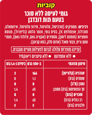 קוביות גומי לעיסה במילוי נוזלי ללא סוכר בטעם תות דובדבן
