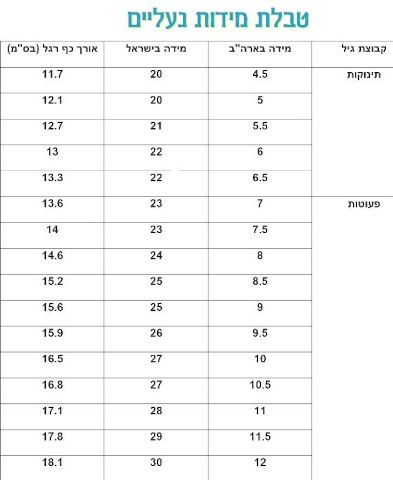 מגפי גומי לילדים בעיצוב כוח פיג'יי מידה 24-24