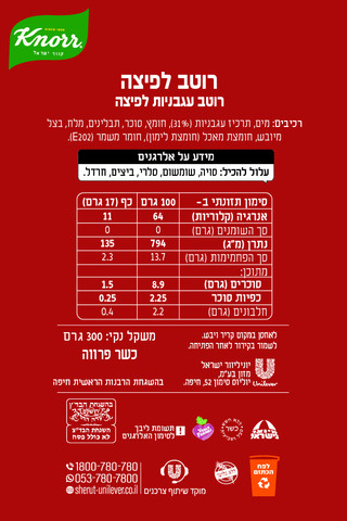 רוטב לפיצה
