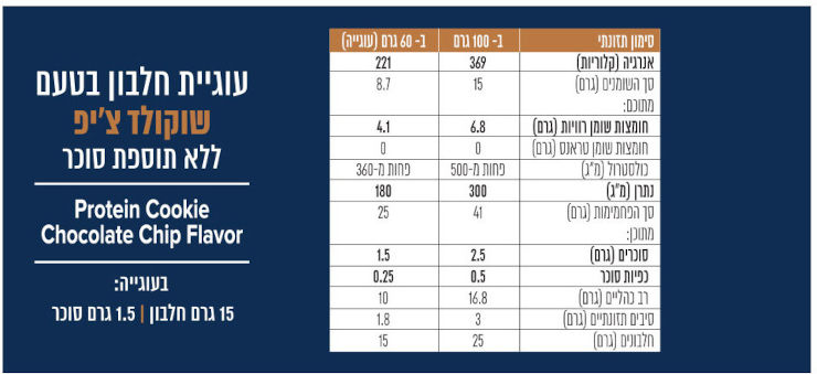 אול אין עוגיית חלבון בטעם שוקולד צ'יפ