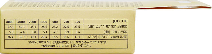 אטמי אזניים מסיליקון עם שרוך