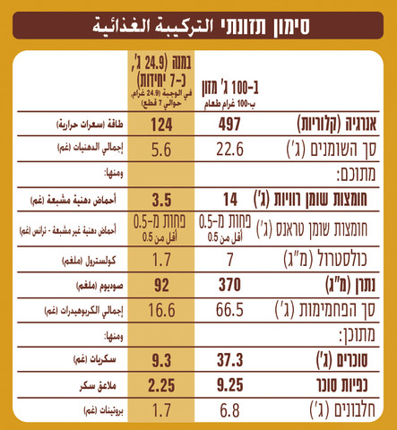 בייגלה שטוחים מצופה קרם שווקלד חלב