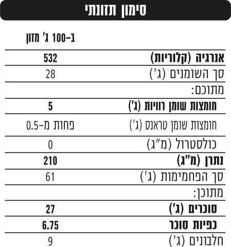חטיף בוטנים במילוי קרם בטעם מרשמו על האש