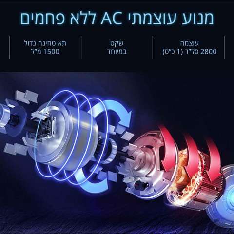 טוחן אשפה 1 כ"ס כולל שלט אלחוטי Homex הומקס SGD-2800