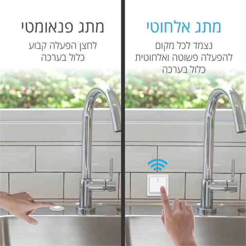 טוחן אשפה 1 כ"ס כולל שלט אלחוטי Homex הומקס SGD-2800