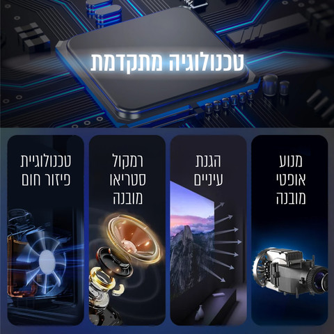 מקרן LED 5500 LUMENS,עם אנדרואיד עד "165, לבן דגם LUMINATOR ULTRA-60A