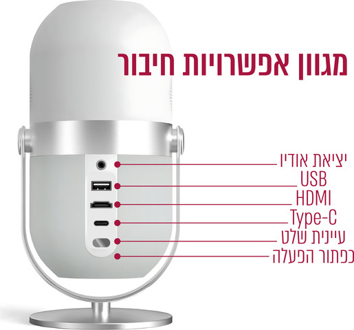 מקרן LED 5500 LUMENS,עם אנדרואיד עד "165, לבן דגם LUMINATOR ULTRA-60A