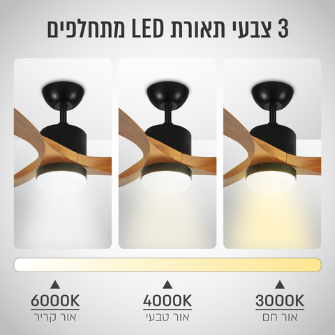 מאוורר תקרה "OUTDOOR 56 עם תאורת CCT ושלט - שחור דגם SIERRA-56-BLACK מבית TAIYO
