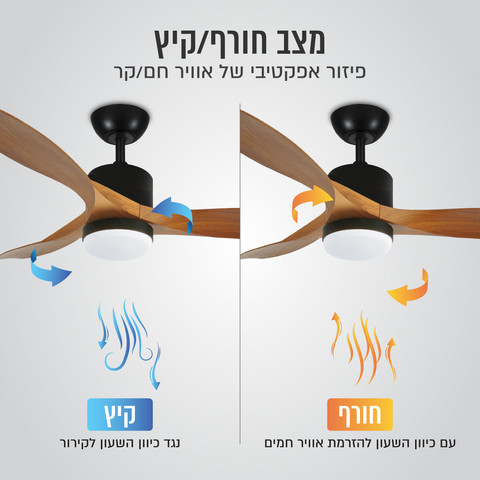 מאוורר תקרה "OUTDOOR 56 עם תאורת CCT ושלט - שחור דגם SIERRA-56-BLACK מבית TAIYO