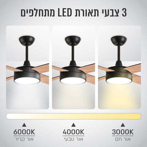 מאוורר תקרה מעוצב "60 עם כנפיים מתחלפות ושלט דגם SIERRA-60