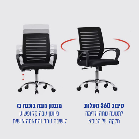 כיסא משרדי בעיצוב ארגונומי עם תמיכת גב תחתון ורשת אוורירית, שחור דגם ONYX Black/Black