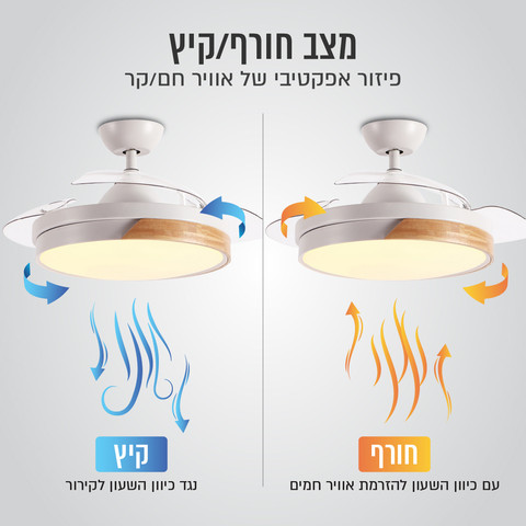 מאוורר תקרה מעוצב כנפים נסתרות עם תאורת CCT ושלט דגם GALENA