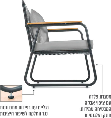 מערכת ישיבה יוקרתית לגינה ולמרפסת שילוב של נוחות ואלגנטיות דגם FIRENZE ROYAL