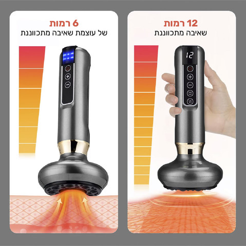 מכשיר כוסות רוח אלחוטי מציע חווית טיפול מקצועית לשחרור שרירים תפוסים דגם CUPRO