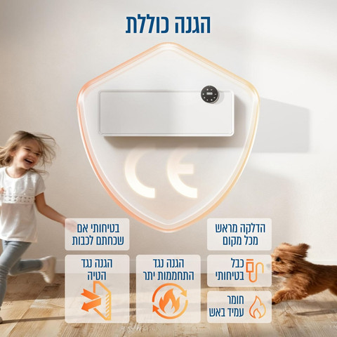 מזגנית חימום כולל שלט ושליטה מאפליקציה - מתאים לחדרי האמבטיה Homex הומקס WARMIO
