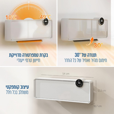 מזגנית חימום כולל שלט ושליטה מאפליקציה - מתאים לחדרי האמבטיה Homex הומקס WARMIO