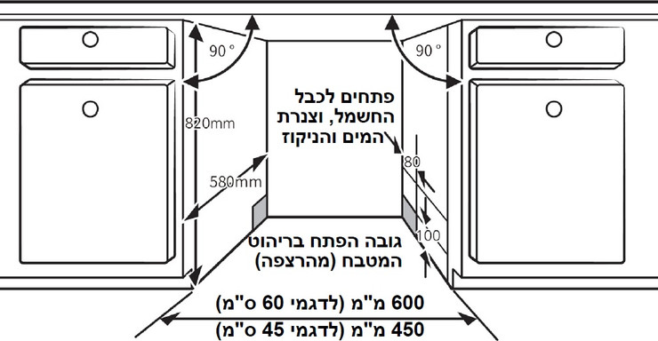 מדיח כלים צר אינטגרלי מלא Sauter סאוטר SDWi1040
