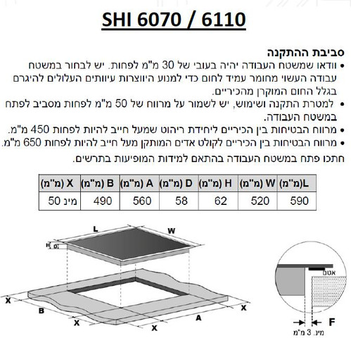 כיריים אינדוקציה חד פאזי Sauter SHI6110