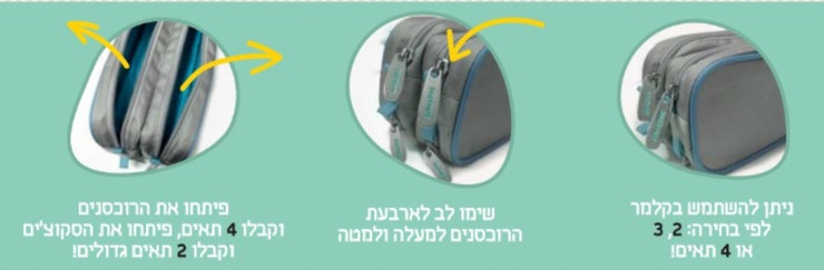 קלמר מודולארי, שני צדדים 4 תאים - LOL