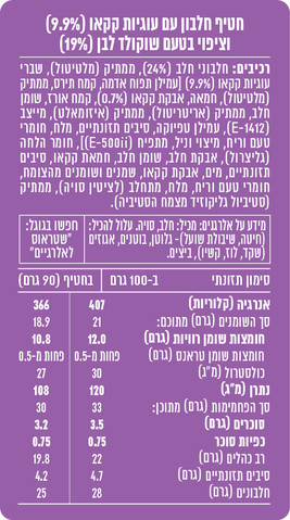 חטיף חלבון עם עוגיות קקאו וציפוי בטעם שוקולד לבן - 25 גרם חלבון