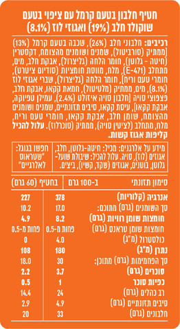 חטיף חלבון בטעם קרמל עם ציפוי בטעם שוקולד חלב ואוגוזי לוז - 20 גרם חלבון