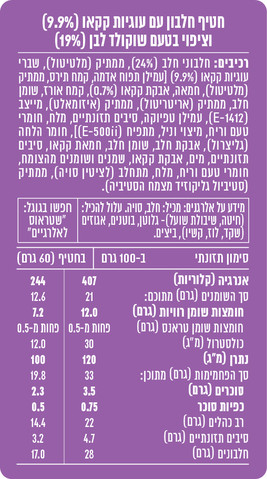 חטיף חלבון עם עוגיות קקאו וציפוי בטעם שוקולד לבן - 17 גרם חלבון