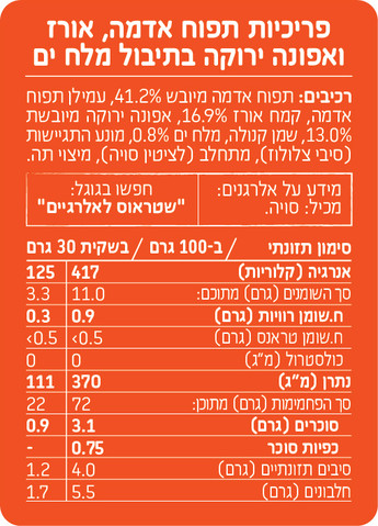הפריכיות הטעימות - פריכיות תפוח אדמה אורז אפונה ירוקה ומלח ים
