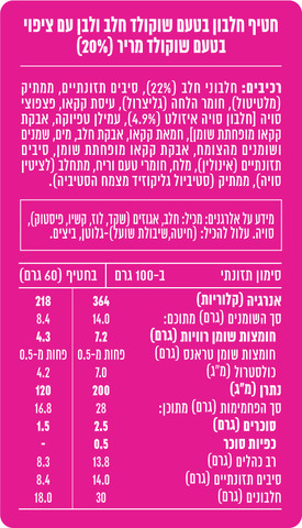 חטיף חלבון בטעם שוקולד חלב ולבן עם ציפוי שוקולד מריר - 18 גרם חלבון
