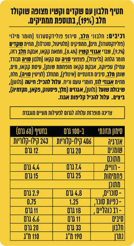 חטיף חלבון עם שקדים וקשיו