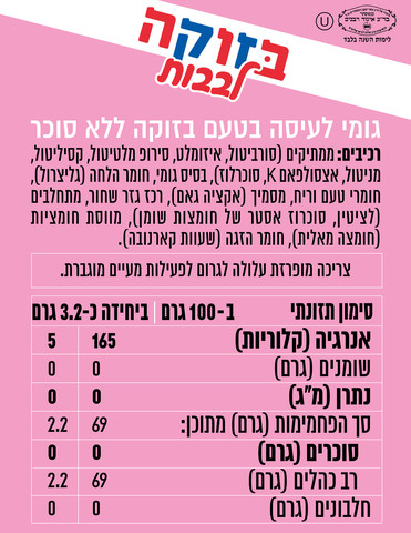 גומי לעיסה ללא סוכר בטעם בזוקה לבבות