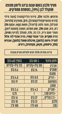 חטיף חלבון בטעם עוגת גבינה ולימון
