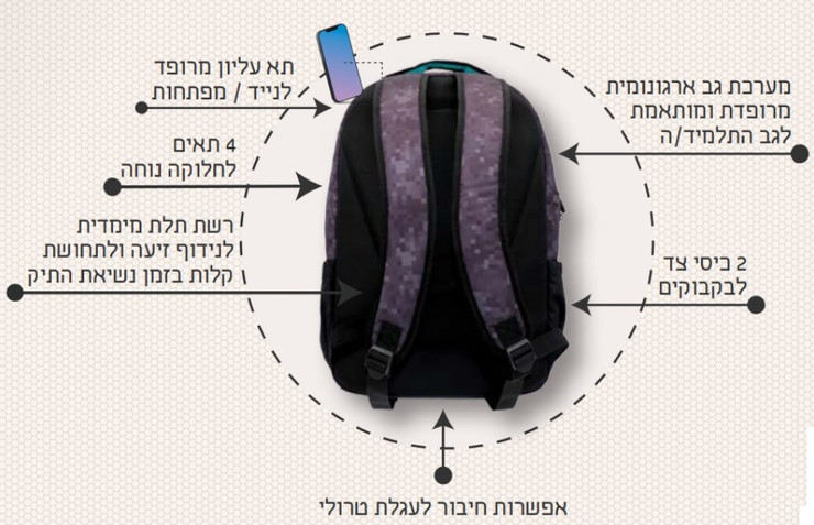 תיק עם טריק המתפצל לתיק גדול ותיק קטן, 5 תאים ומערכת גב ארגונומית - כדורגל שחור
