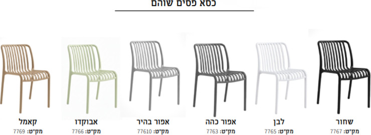 כסא פלסטיק רשת צבע אבוקדו דגם שוהם ללא ידיות