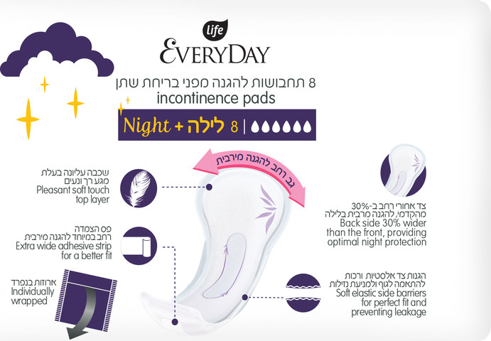 Everyday  תחבושת לבריחת שתן ללילה