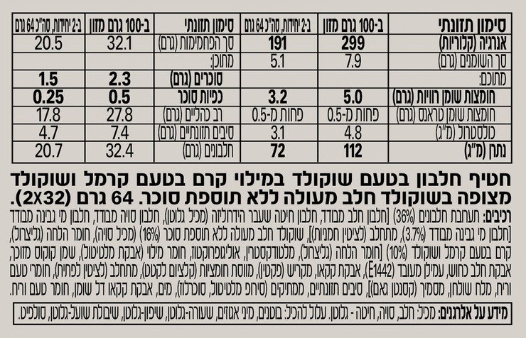 חטיף חלבון בטעם טריפל שוקולד