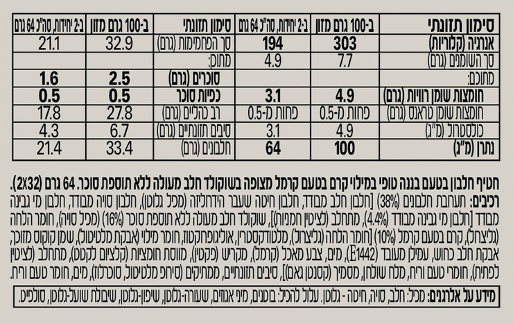 חטיף חלבון בטעם בננה טופי