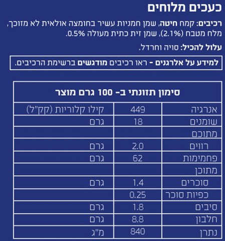 כעכים מלוחים