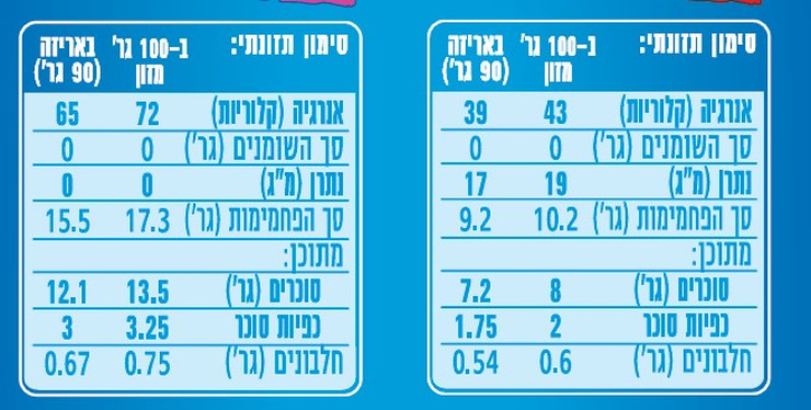 מארז 2 מחיות סקוויז תפוח גזר + 4 מחיות סקוויז סלט פירות + צלונית לרכב +6 חודשים