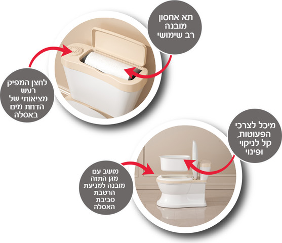 סיר אסלה לימודי לפעוטות עם אפקטים קוליים ומושב מרופד - לבן/אפור