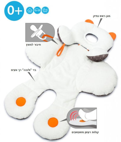 מקטין מרופד לתינוק, דו-צדדי עם תמיכת ראש לסלקל / עגלה / כיסא בטיחות - לבן/טורקיז