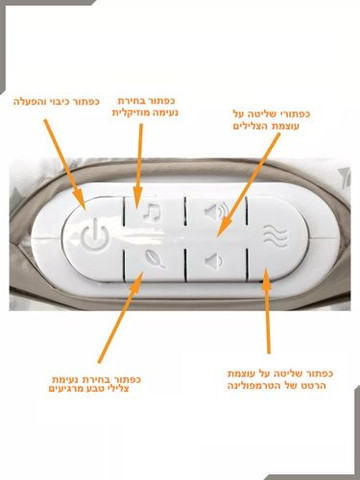 טרמפולינה רוטטת ומנגנת מעוצבת לתינוק במשקל 0-18 ק״ג Benbat Funtasy  - צבע כחול