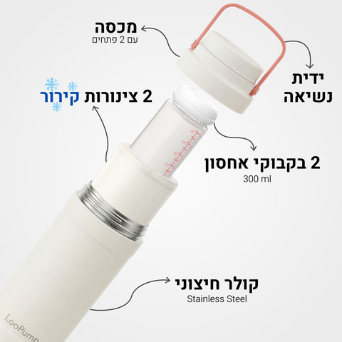 LooPump Cooler מקרר נייד