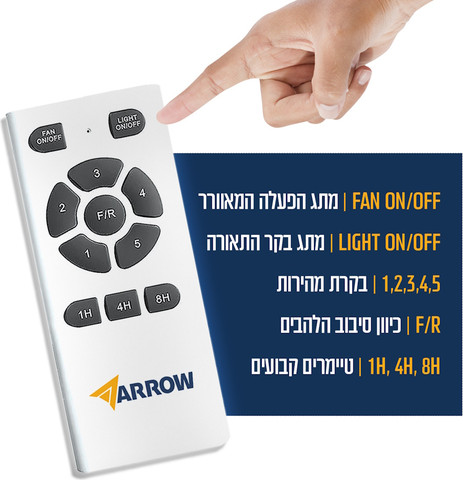 מאוורר תקרה דקורטיבי 52" כולל שלט ותאורת לד Arrow 40W ארו 600302-009 לבן
