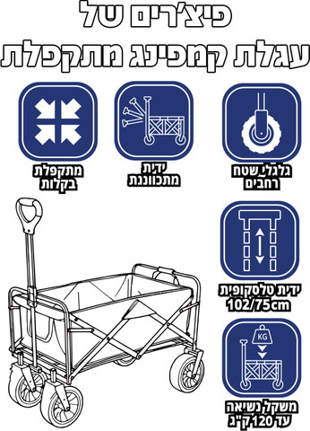 עגלת קמפינג מתקפלת Klips קליפס 170120-005 כחול נייבי