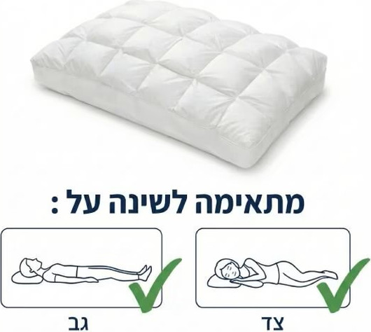 כרית סיבי 8D  עם תמיכה אנטומית ואוורור מוגבר דגם Luxury Cloud מבית אירופלקס