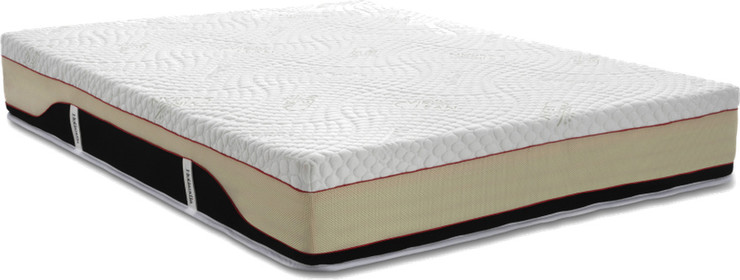 מזרן TEMPUR Comfort Deluxe Premium מבית Hollandia